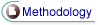 Methodology