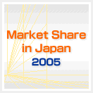 Market Share in Japan 2005