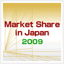 Market Share in Japan 2009 (English Edition)