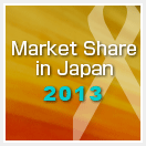 Market share in Japan 2013