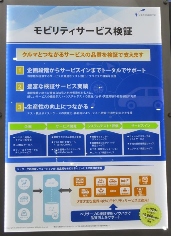 【写真：VERISERVEのアピールするモビリティーサービス検証ビジネス】