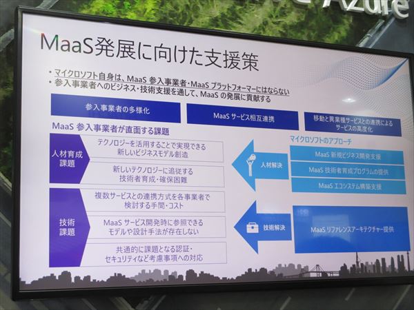 【写真：マイクロソフトのアピールするMaaS発展に向けた支援策】