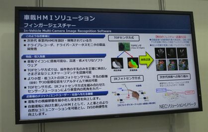 【写真：NECソリューションイノベータのジェスチャー認識】